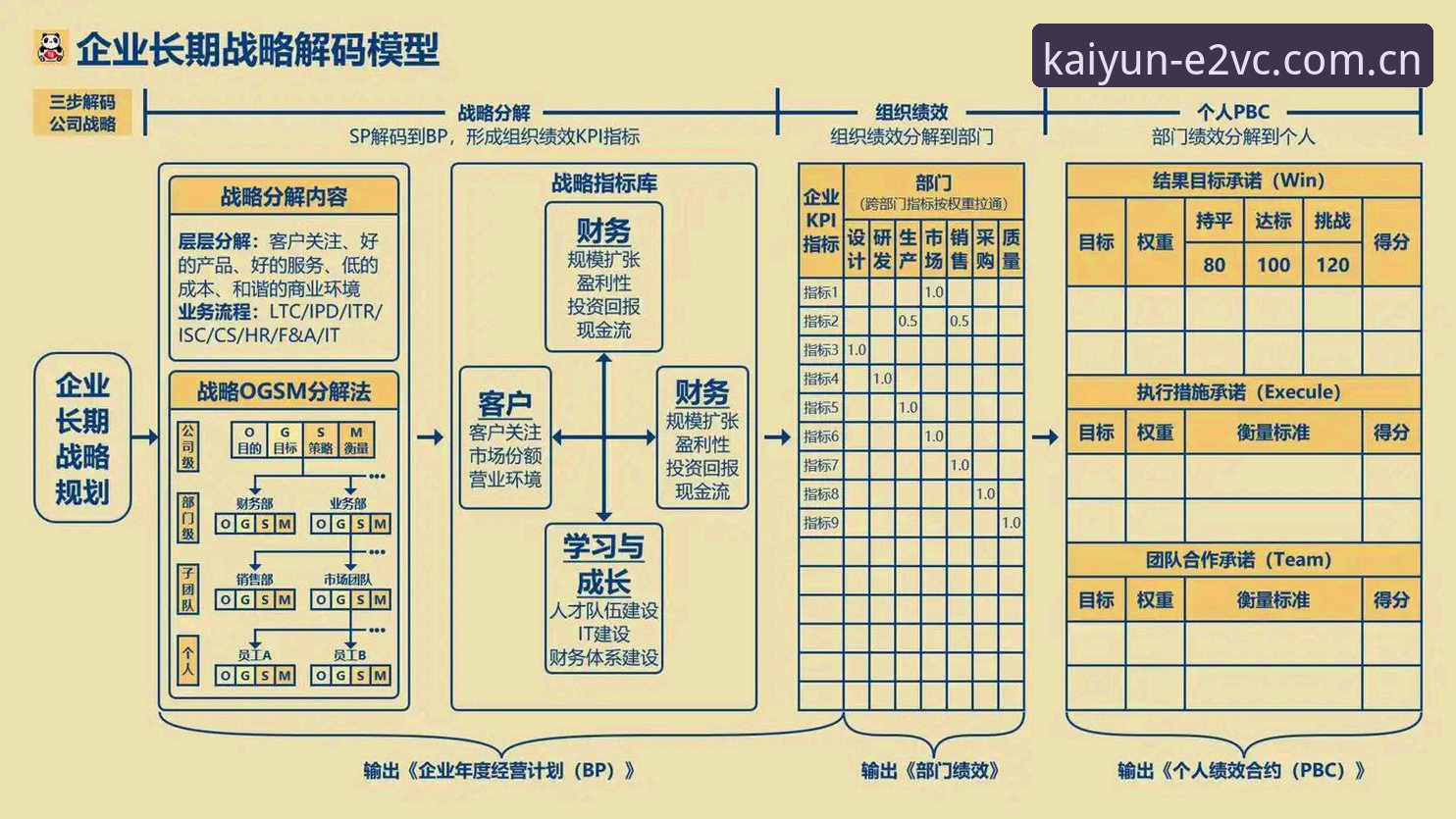娱乐数据站选开云最新版的5个关键判断：从对比123平台到棋牌直播替代方案