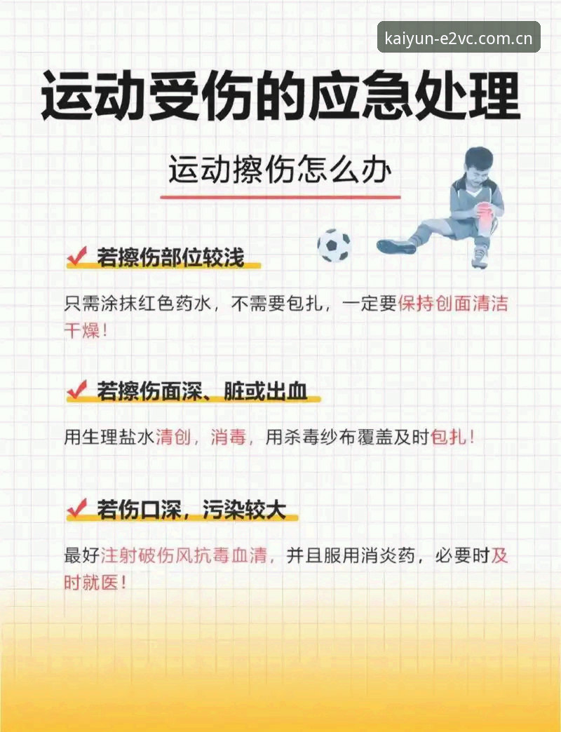 掌握赛事急救信息的实用技巧——从埃里克森球场两次倒下说起